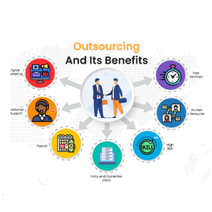 Unlock Your SuperPowers